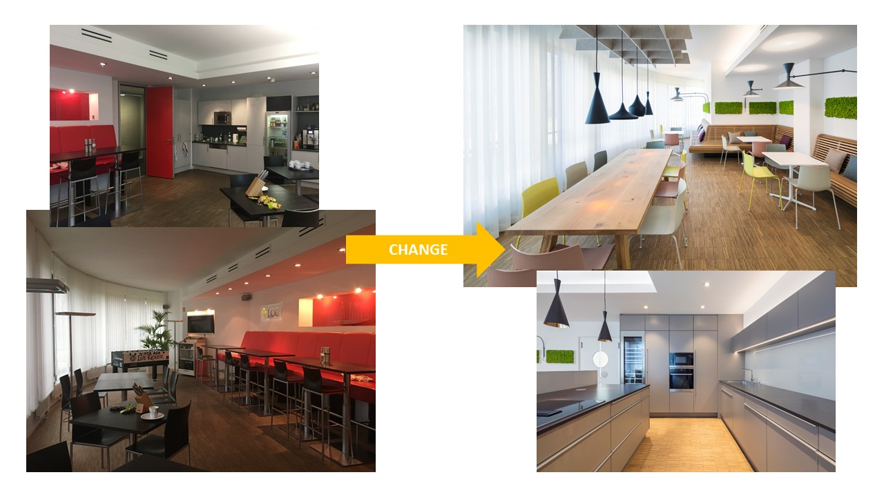 Stoll-Koeln-Blogbeitrag-Change-Management-1