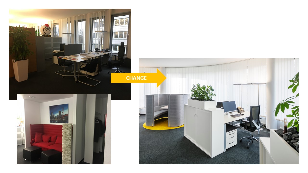 Stoll-Koeln-Blogbeitrag-Change-Management-2