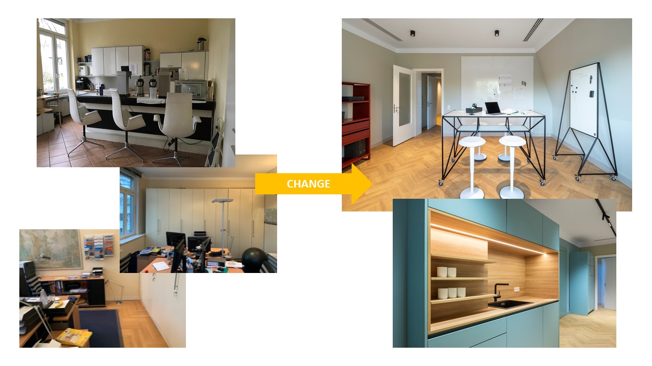 Stoll-Koeln-Blogbeitrag-Change-Management-3